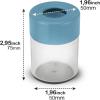 Acrimet Magnetic Paper Clip Holder Dispenser, Round Design, 100 Regular Paper Clip Capacity (Clear Crystal Base/ Blue Magnetic Lid) (2 pack)